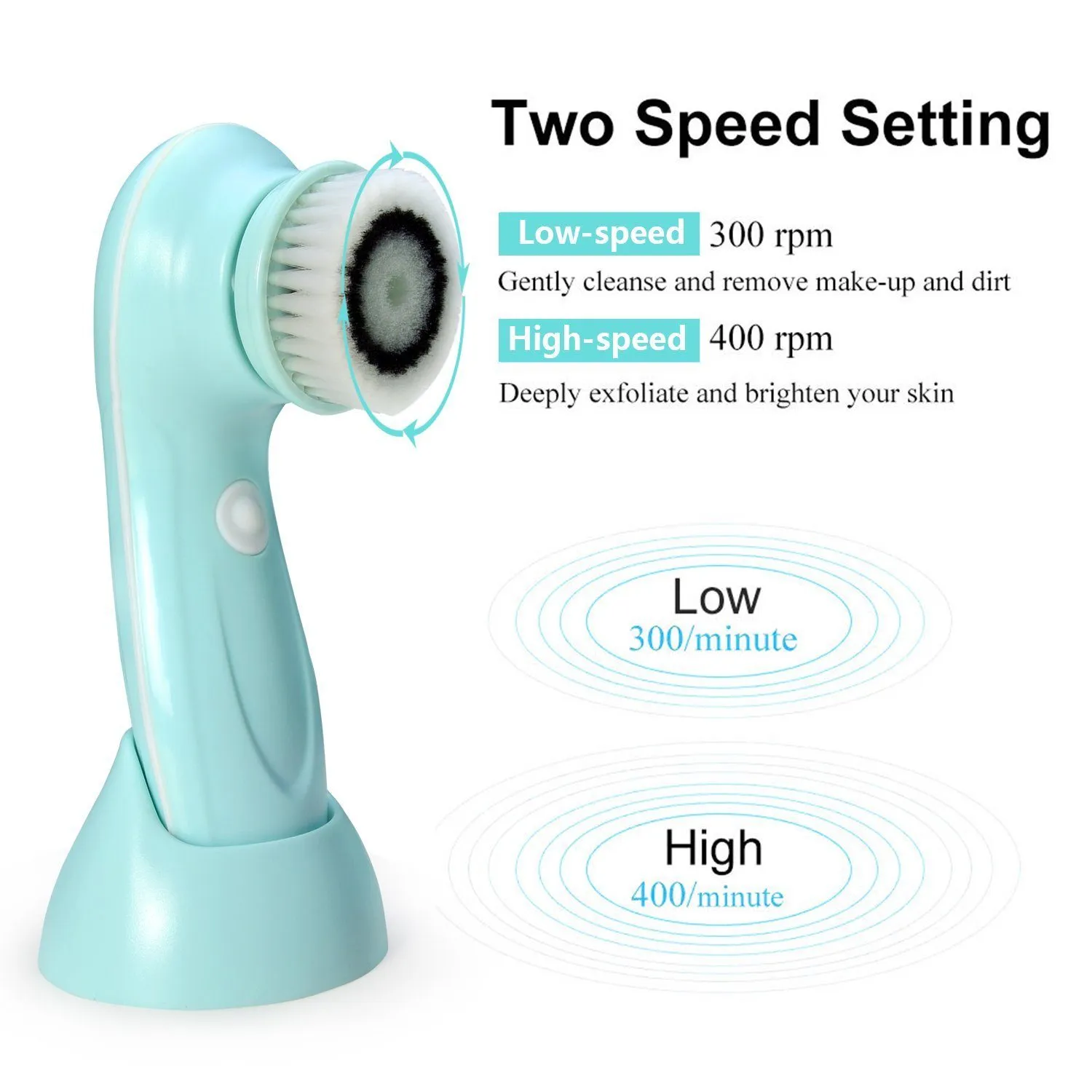 3-in-1 USB Rechargeable Facial Cleansing Brush Set Soft Scrubber Face Exfoliating