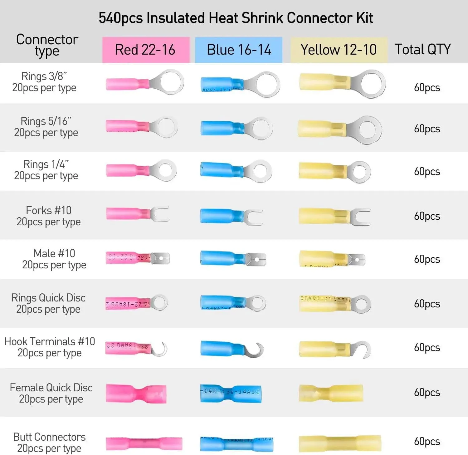 540Pcs Heat Shrink Wire Connectors