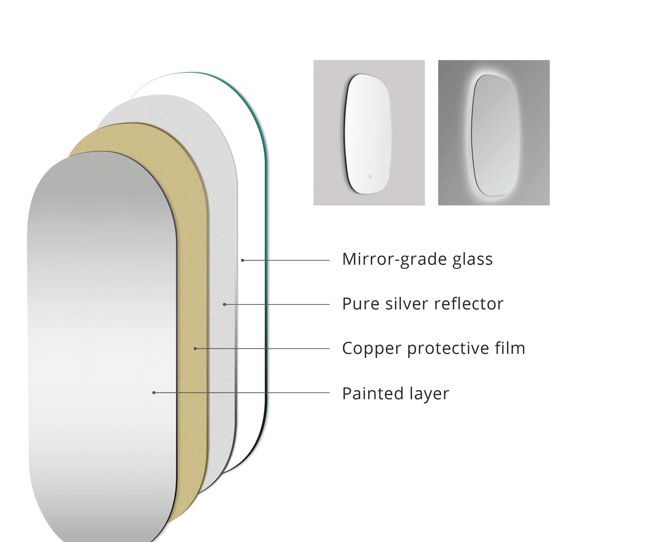 Belbagno Q-Line LED Mirror