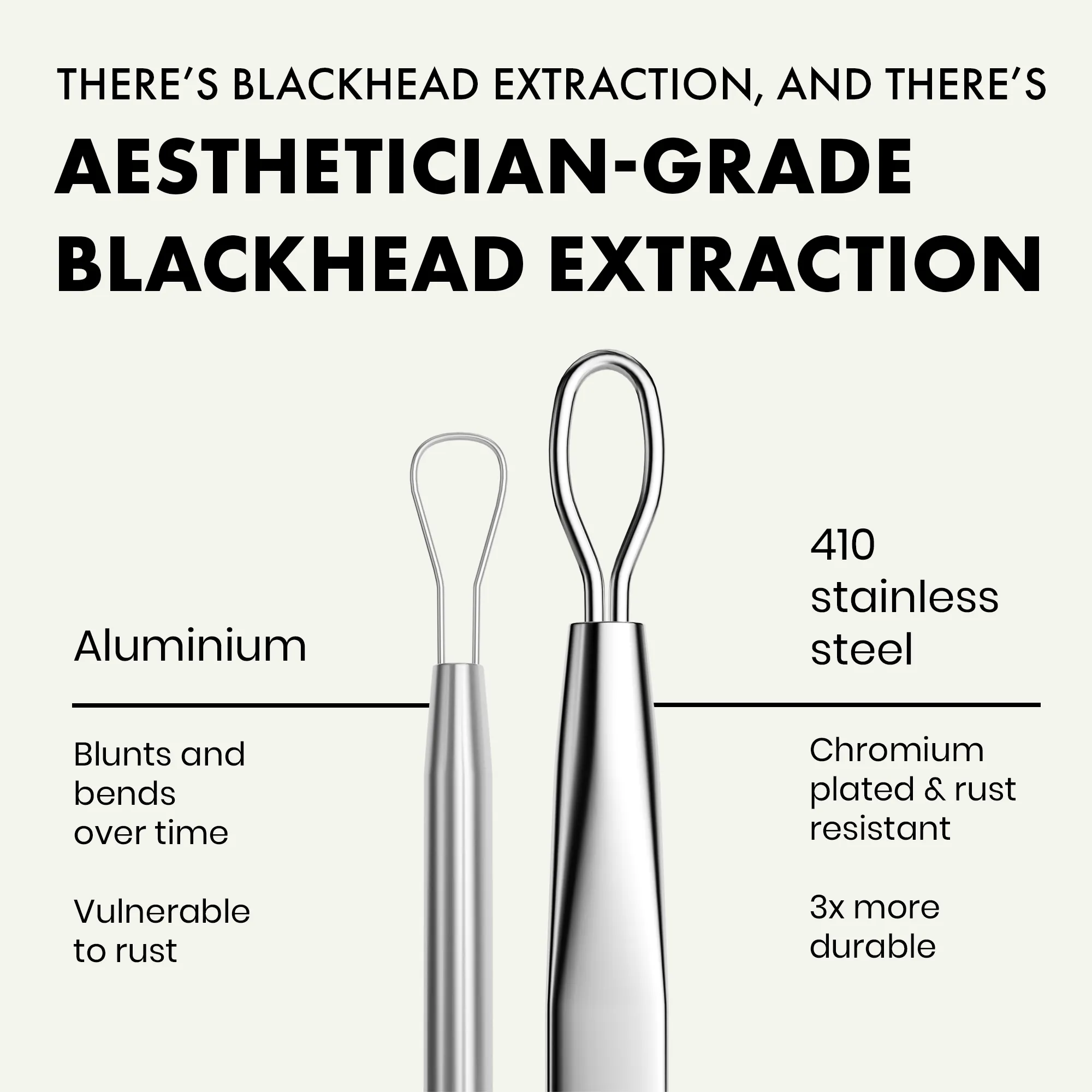 Blackhead Removal Kit