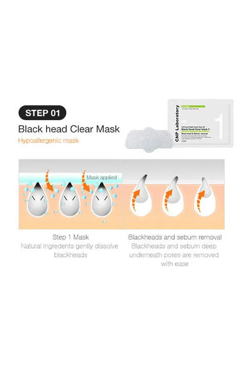 [CNP Laboratory]Anti-Pore Black Head Clear Kit  1Pack(6pcs), 1Box(20Pcs)