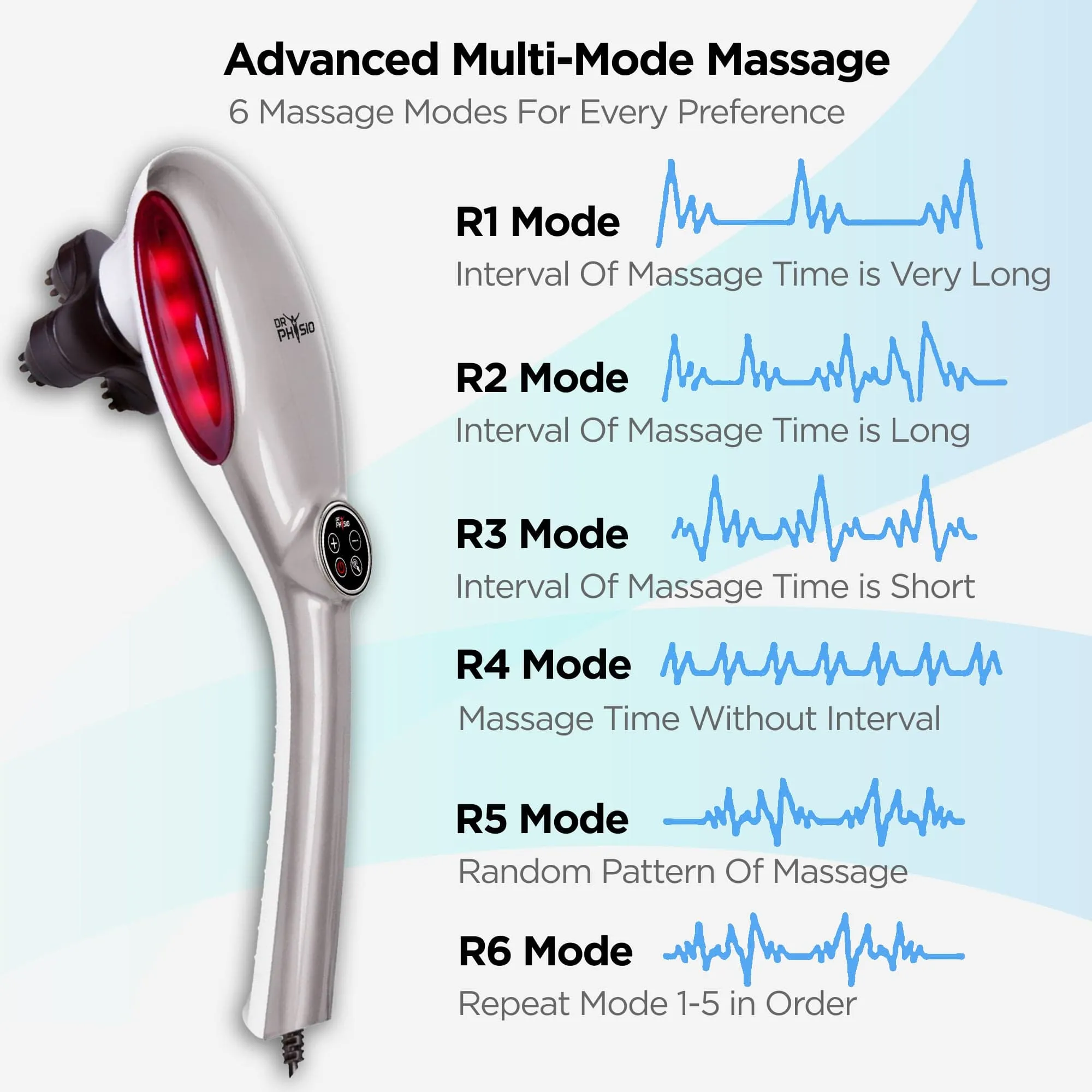 Dr Physio USA Active Hammer Massager Machine Body 1001