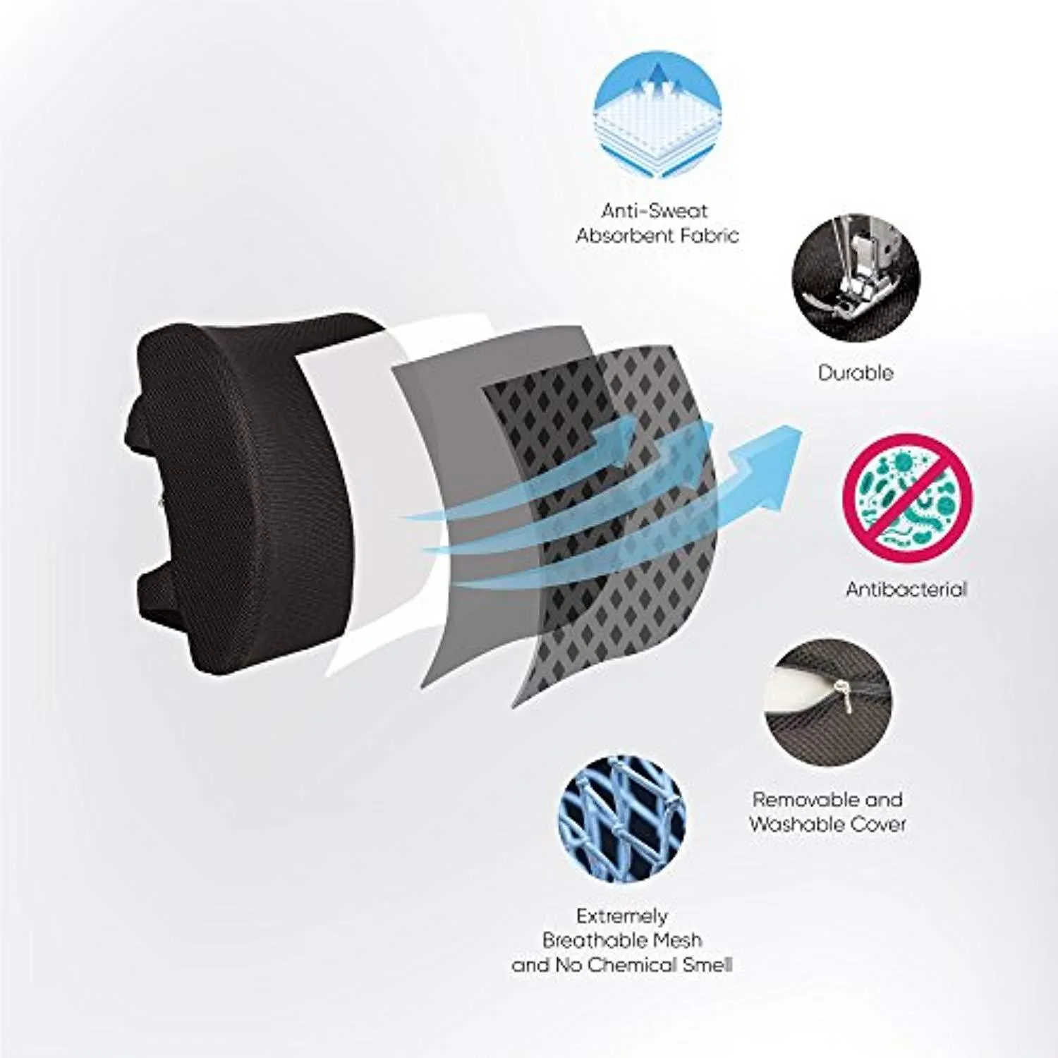 Everlasting Comfort Back Cushion - Lumbar Support Pillow for Office, Car and Chair