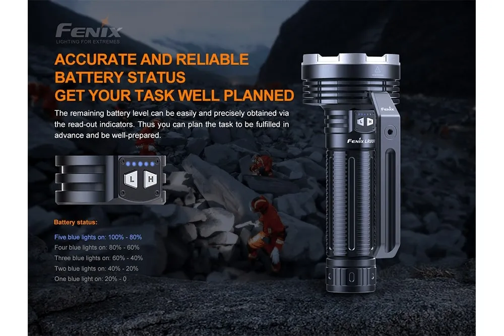 LR80R Rechargeable LED Searchlight - 18000 Lumens