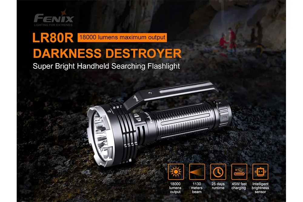 LR80R Rechargeable LED Searchlight - 18000 Lumens