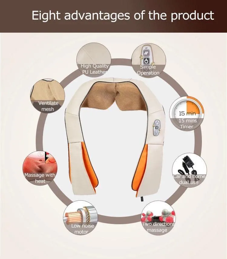 Neck and Back Massager