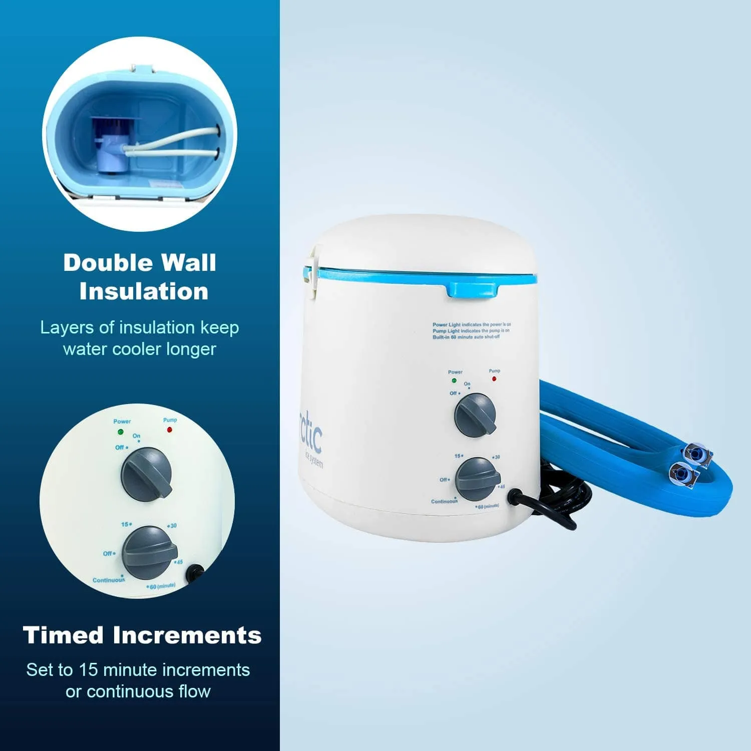 Pain Management Technologies The Arctic Ice "Classic" Cold Only